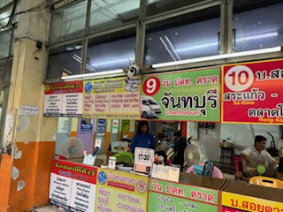 アユタヤ遺跡